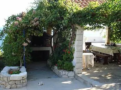 Holiday Car Holiday home Ivan Dolac